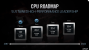 AMD: Neue Gerüchte zu Zen 3+ und RDNA3 (1)