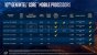 Comet Lake-H: Intels Aufgebot gegen Ryzen 4000H(S) (1)