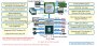 Intel: Rocket Lake S mit PCI Express 4.0 gesichtet (1)