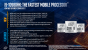 <strong>Intel Comet Lake-H:</strong>&nbsp;Alle Features noch einmal in der Übersicht.
