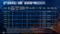 <strong>Intel Comet Lake-S angekündigt: </strong>Kometeneinschlag der Core i-10000 Prozessoren (22)