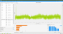 <strong>CapFrameX Version 1.50: </strong>Analysis-Tab: Graphen, Balken, Diagramme – hier finden sich unzählige Informationen über die Benchmarks.