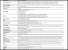 HP probook 455g7 AMD Ryzen Renoir Spezifikationen