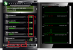 Im Hauptfenster des MSI Afterburner legen Sie erst die Offsets fest, klicken dann auf Apply und Save und wählen eines der fünf Profile aus, fertig.