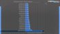 Zhaoxin-CPUs: Chinas x86-Konkurrenz zu AMD und Intel in Benchmarks