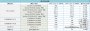 Core i5-9400 gegen Core i5-10400: Erste Vergleichsbenchmarks machen die Runde (2)