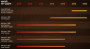 <strong>Ryzen 4000: </strong>Zen 3 zwar auch für AM4, aber...