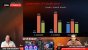 <strong>Comet Lake: MSI analysiert CPU-OC-Qualität und Mainboard-Anforderungen</strong> (1)