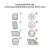 Amazon Echo Auto Compatibility