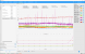 Geforce RTX 2080 Ti + 451.48 WHQL: HAGS on/an Frametimes