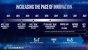 Intel Ice Lake-SP: CPU mit 24 Kernen bis 2,9 GHz in Datenbanken gesichtet (4)