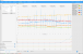 Radeon RX 5700 XT + RSAE 20.5.1 Beta: Frametimes HAGS HWS off