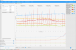 Radeon RX 5700 XT + RSAE 20.5.1 Beta: Frametimes HAGS HWS on