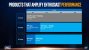 Intel Roadmap für 2020 bleibt überschaubar: Kein Tiger Lake, kein Ice Lake, kein Rocket lake (1)