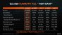 AMD im Zeitplan: Zen 4 in 5 Nanometern, Zen 3 noch 2020, keine Angst vor ARM (4)