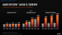 AMD Ryzen 4000 Renoir: Ryzen 7 4700G, Ryzen 5 4600G und Ryzen 3 4300G vorgestellt (6)