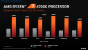 AMD Ryzen 4000 Renoir: Ryzen 7 4700G, Ryzen 5 4600G und Ryzen 3 4300G vorgestellt (9)
