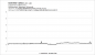 Frametimes - Battlefield 5 - RX 5500 XT/8G