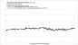 Frametimes - Ghost Recon Breakpoint - RX 5500 XT/8G