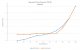 Seasonic Prime Connect im Test - Lautheit