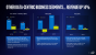Präsentation zu den Zahlen Q2/2020 von Intel (10)