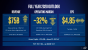 Präsentation zu den Zahlen Q2/2020 von Intel (14)