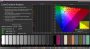 LG OLED 48CX9LB: Kalibrierte Farbtreue