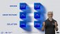 Intel 2020 Architecture Day 21