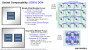 IBM Power10: Cloud-Prozessor mit SMT8 und PCIe 5.0 vorgestellt (2)