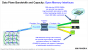 IBM Power10: Cloud-Prozessor mit SMT8 und PCIe 5.0 vorgestellt (6)