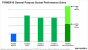 IBM Power10: Cloud-Prozessor mit SMT8 und PCIe 5.0 vorgestellt (7)