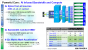 IBM Power10: Cloud-Prozessor mit SMT8 und PCIe 5.0 vorgestellt (11)