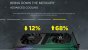 Zotac RTX 3080 Trinity Holo