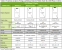 Apple iPhone 12: Preisprognose anhand von bisherigen iPhones (2)