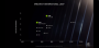 Performance.-Vergleich der Karten von Nvidia