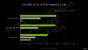 Nvidia Geforce RTX 30 Info-Bombe: Details zur Ampere-Architektur, Kühlung und Leistung vor dem Launch (3)