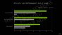 Nvidia Geforce RTX 30 Info-Bombe: Details zur Ampere-Architektur, Kühlung und Leistung vor dem Launch (4)