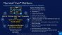 Intel Evo Plattform Mindestanforderungen an Notebooks 02