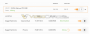 Geforce RTX 3080: Benchmark zeigt Performance beim Ethereum-Mining (1)