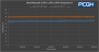 Nvidia PCAT Black Mesa Graphics Temperature GPU C