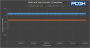 Nvidia PCAT VGA Tool Frame Rate Fps