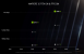 RTX 3080 und RTX 3070 mit Raytracing: Vergleiche gegen GTX 1080 (Ti) mit und ohne RT - Achten Sie auf das Kleingedruckte bei Hersteller-Benchmarks