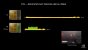 RTX Raytracing mit und ohne RT Cores