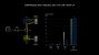 Nvidia Ampere: RTX IO soll IO-Overhead dramatisch reduzieren (2)