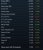 Steam Hard- und Softwareumfrage September 2020 -&nbsp;&nbsp;August 2020