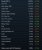 Steam Hard- und Softwareumfrage September 2020 -&nbsp; September 2020