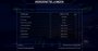 Aquanox Deep Descent im Techniktest: Sehenswertes Unterwasser-Ballern mit Unreal Engine 4 (Bilder: 4K-DCI downsampled @ 1440p) (12)