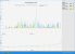 Frametimes Minecraft RTX