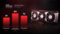 <strong>Radeon RX 6000: AMD zeigt eigene Benchmarks</strong> (1)