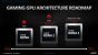 Radeon RX 6000 offiziell: RX 6900 XT im Dezember, RX 6800 XT und RX 6800 im November - alle Infos (13)